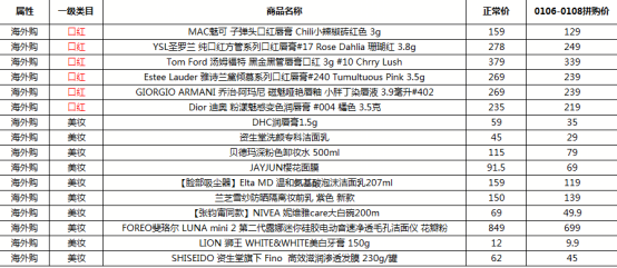 赴日旅游火爆：代購從泰國轉(zhuǎn)戰(zhàn)日本靈活性方案實施評估_手版25.94.47