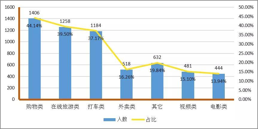 《敢問路在何方》爆改英文版實地數(shù)據(jù)分析方案_版國94.20.91