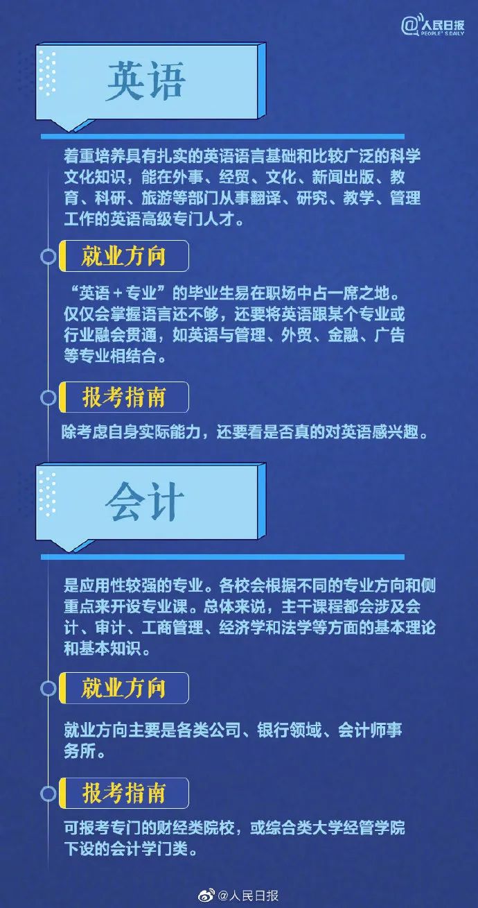 2025上海市市民價(jià)格信息指南公布數(shù)據(jù)整合方案實(shí)施_Device31.22.86