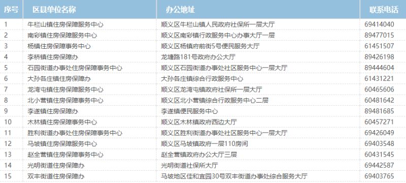 2025年2月5日 第82頁