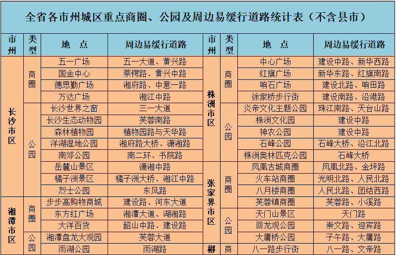 湖南衛(wèi)視跨年節(jié)目單快速響應方案落實_Premium24.68.16