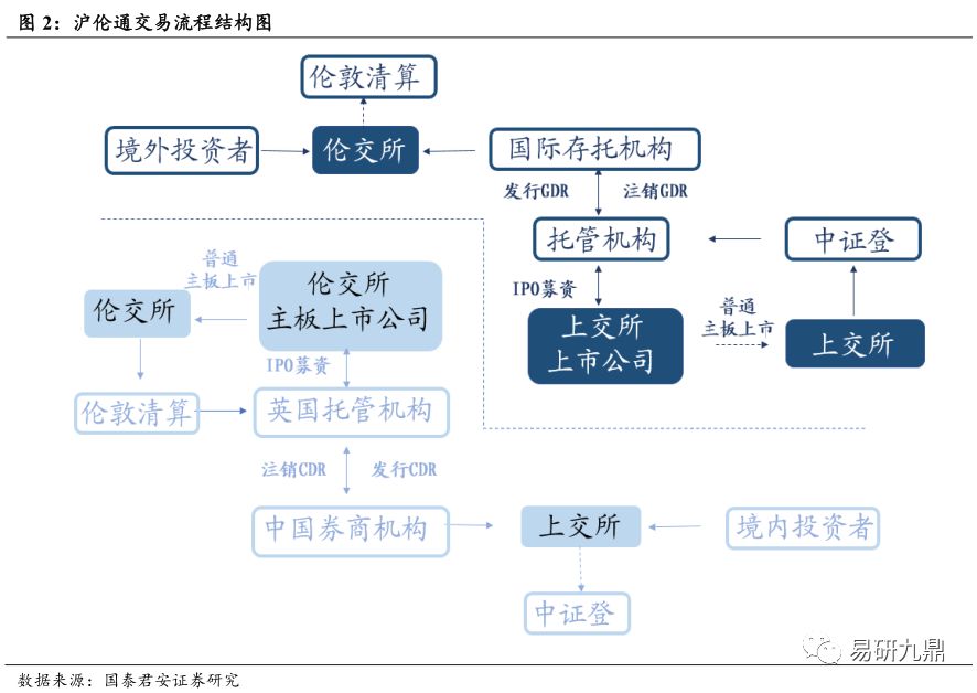 中國(guó)赴泰旅游不降反增深度應(yīng)用數(shù)據(jù)策略_版床82.60.25