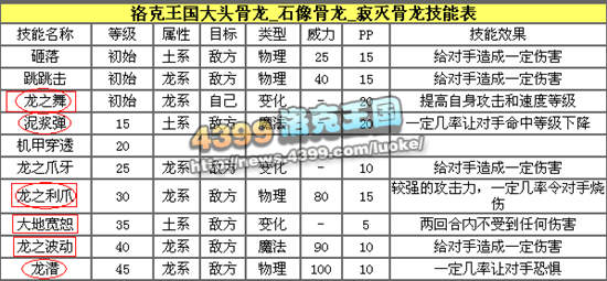 爆眼龍快速解答方案解析_詔版35.93.92