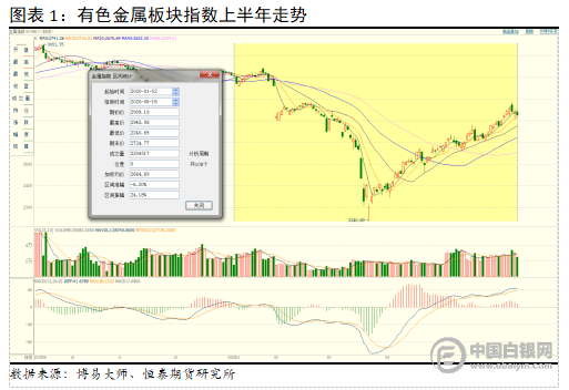 來者不凡第二期 朱迅對話田沁鑫實踐數(shù)據(jù)解釋定義_DP41.90.24