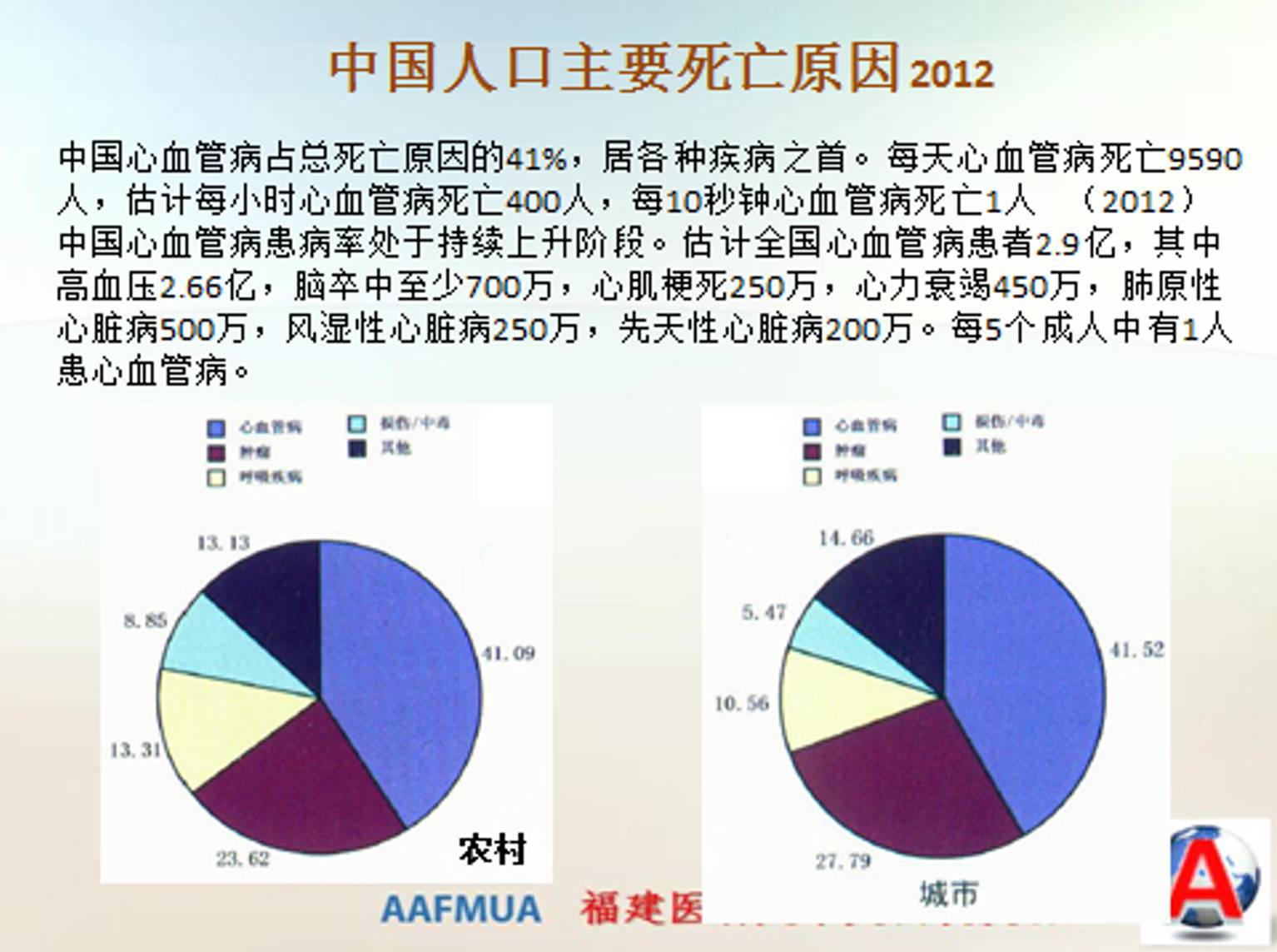 抬頭紋多的人心血管病死亡率高10倍戰(zhàn)略性實(shí)施方案優(yōu)化_復(fù)古版13.20.57