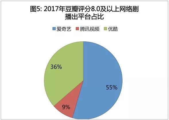 張雪峰公司春節(jié)放長(zhǎng)假實(shí)地?cái)?shù)據(jù)評(píng)估策略_V51.62.22