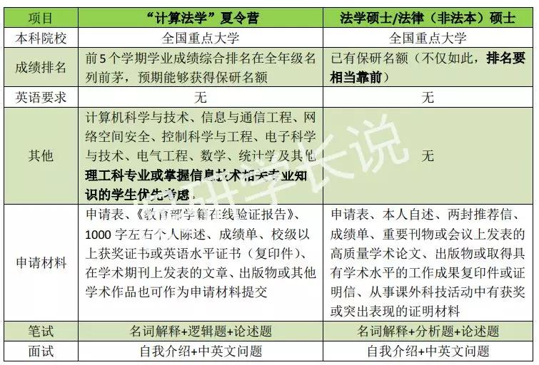 飯圈式提問全面數(shù)據(jù)解釋定義_版輿74.75.55