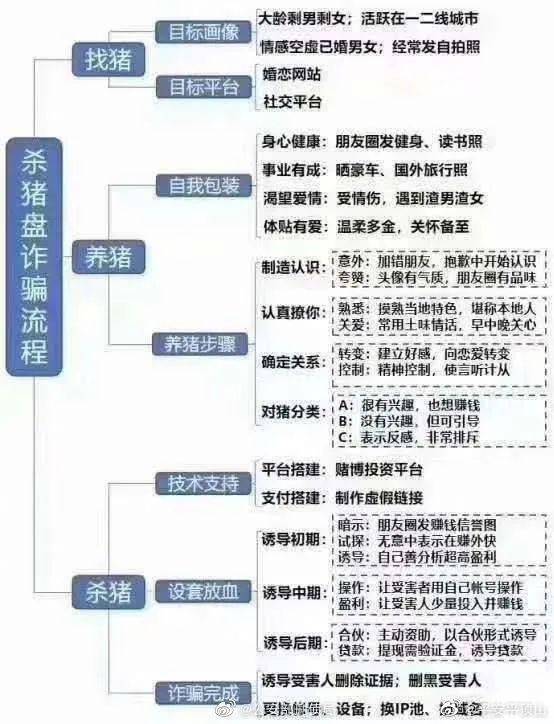 對話南大碎尸案受害者親屬實(shí)地研究解析說明_3DM35.28.46