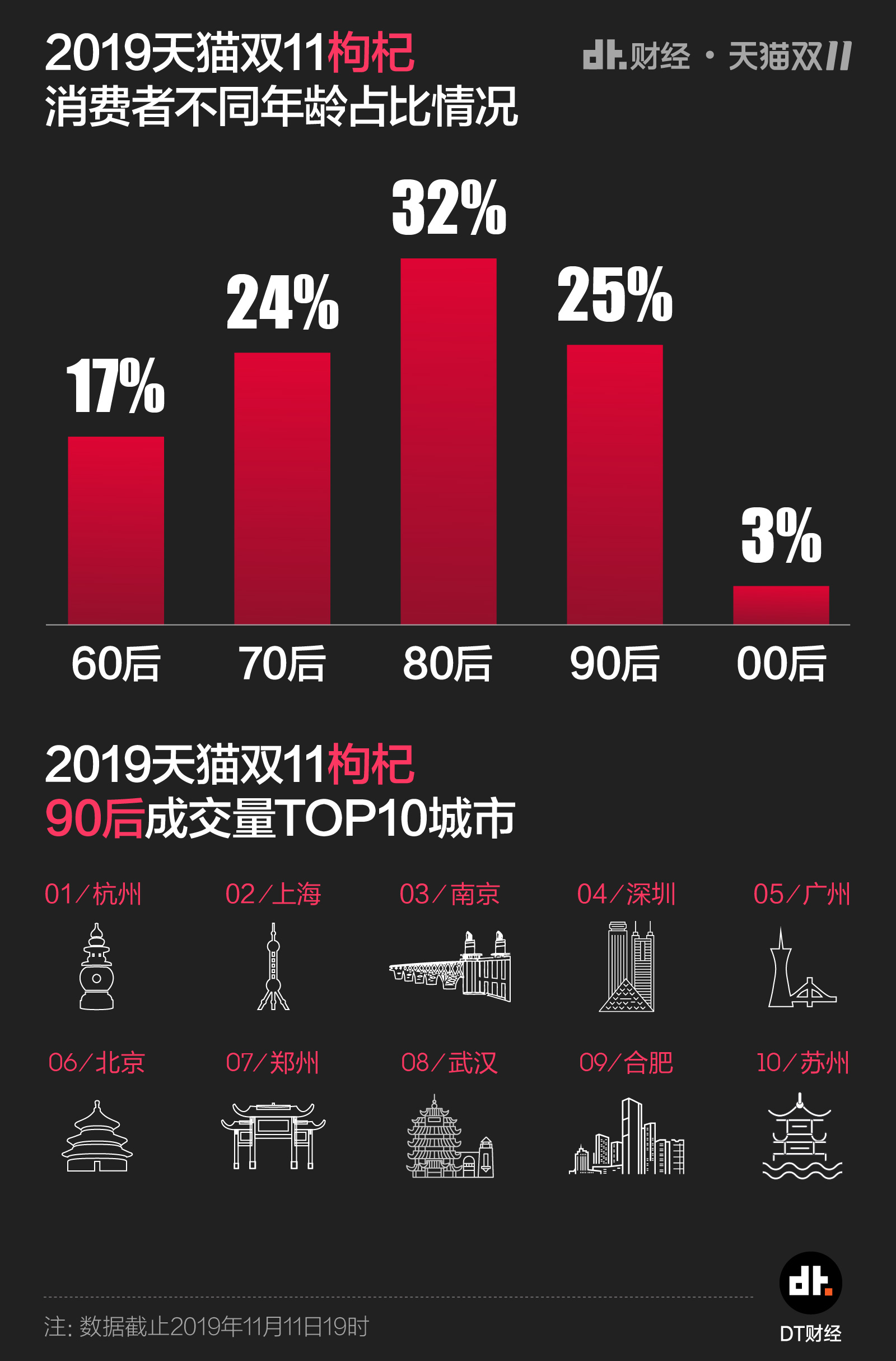 美國開始用這種方式竊取中企商業(yè)機密實地分析數(shù)據(jù)方案_制版66.62.20