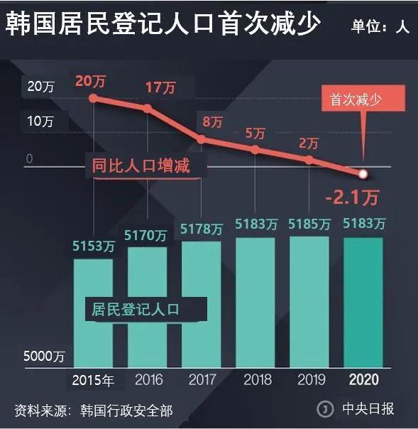 韓國(guó)一網(wǎng)吧發(fā)生瓦斯爆炸實(shí)效策略解析_36012.96.35