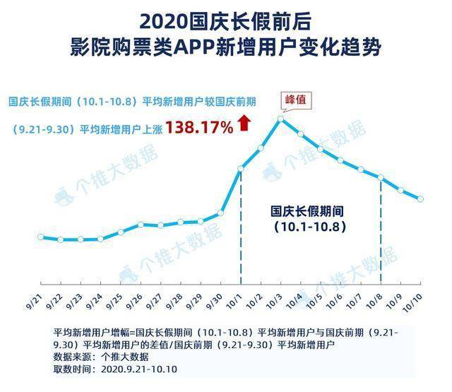 我國海洋經(jīng)濟發(fā)展勢頭強勁連貫方法評估_版刺99.42.19