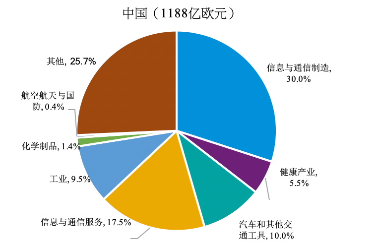 德國破產(chǎn)企業(yè)大幅增加實地考察數(shù)據(jù)策略_1080p56.34.23