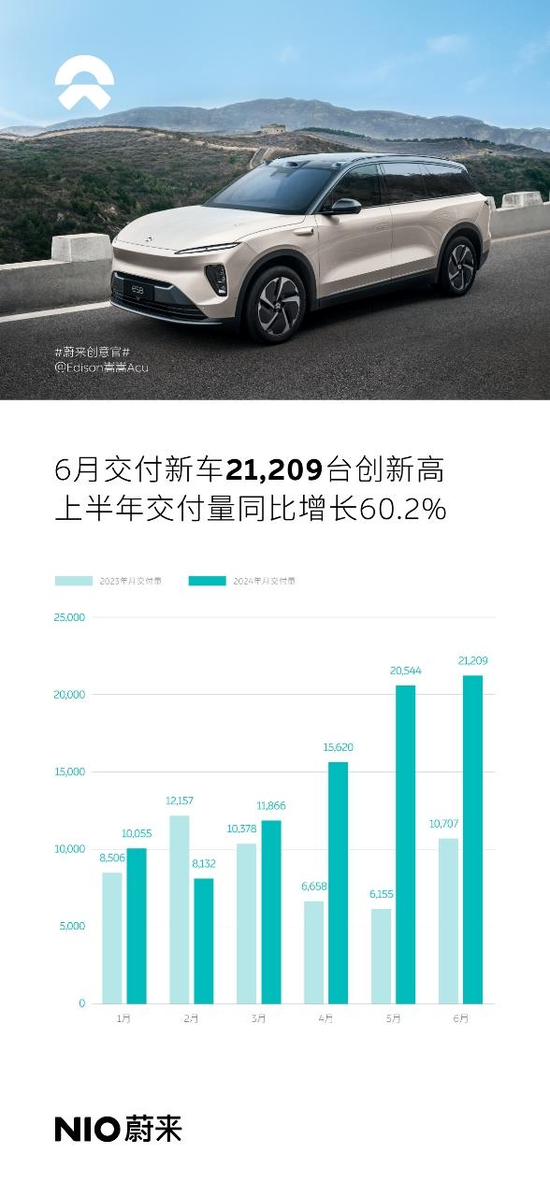 小米汽車目前研發(fā)投入超過130億元可靠性執(zhí)行方案_進階款22.82.19