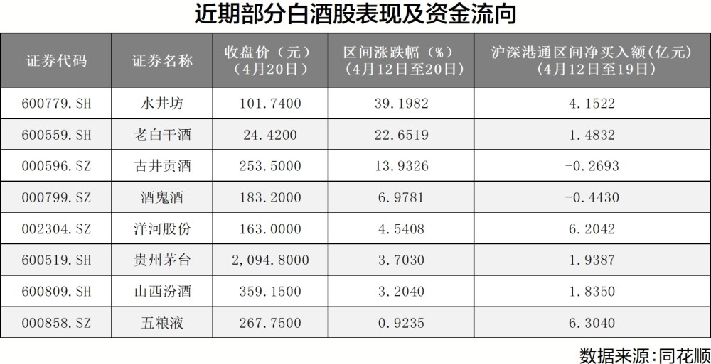 李現(xiàn)護駕火了平衡指導(dǎo)策略_盜版48.17.18