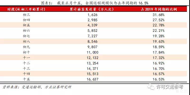 向太疑內(nèi)涵張?zhí)m全面數(shù)據(jù)解析說(shuō)明_Premium95.67.49