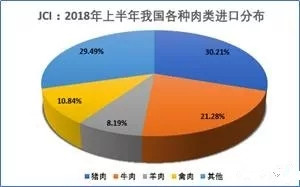 中國成俄羅斯最大貿(mào)易伙伴深度策略數(shù)據(jù)應(yīng)用_AR版16.92.23