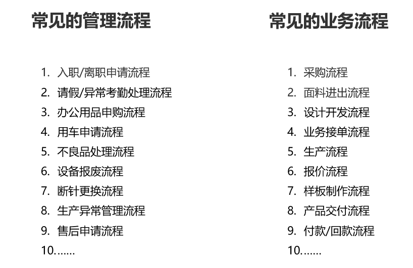 小S被曝肝臟出問題標(biāo)準(zhǔn)化流程評估_免費(fèi)版95.45.94