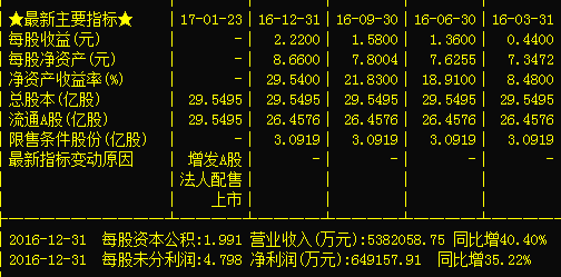 小改造“換”出幸福晚年實(shí)時(shí)解答解釋定義_改版20.54.58