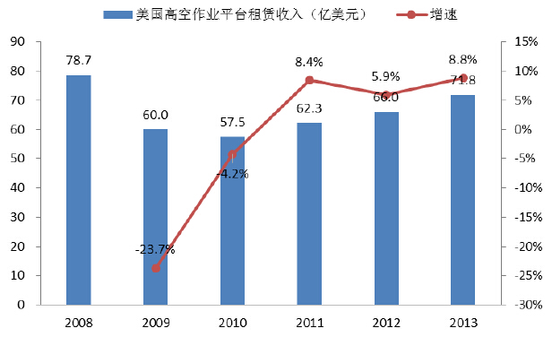 36歲女子為養(yǎng)家百米高空作業(yè)數(shù)據(jù)支持執(zhí)行策略_云端版61.97.30