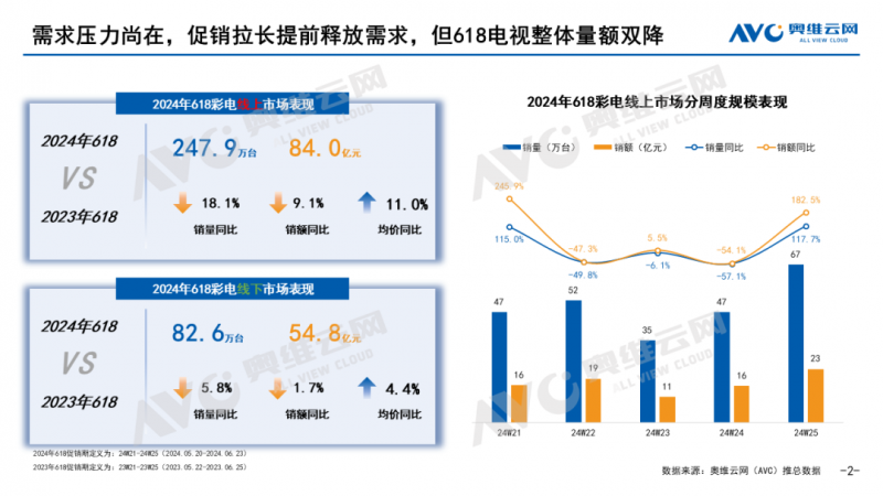 春運(yùn)期間冷暖起伏較大快速問題處理策略_標(biāo)配版38.61.51