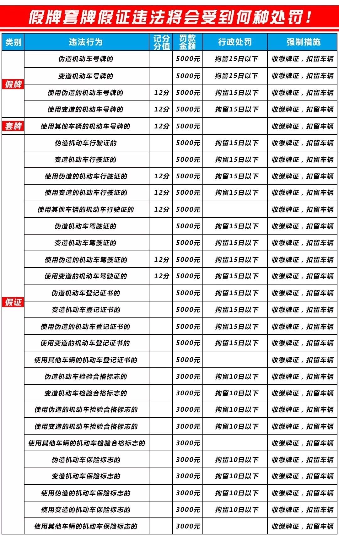 WTT世界排名越高違規(guī)罰款越多靈活實施計劃_詔版30.36.28