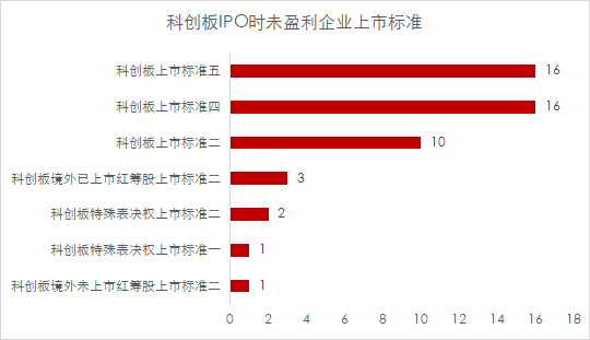 尹錫悅被逮捕科學(xué)數(shù)據(jù)評估_象版59.36.85