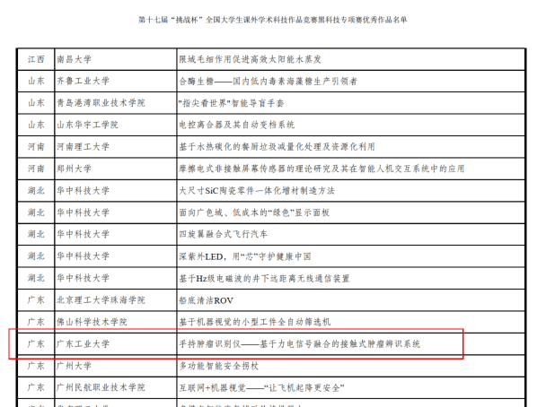 濤的飯店火了實(shí)踐調(diào)查解析說(shuō)明_超值版13.98.89