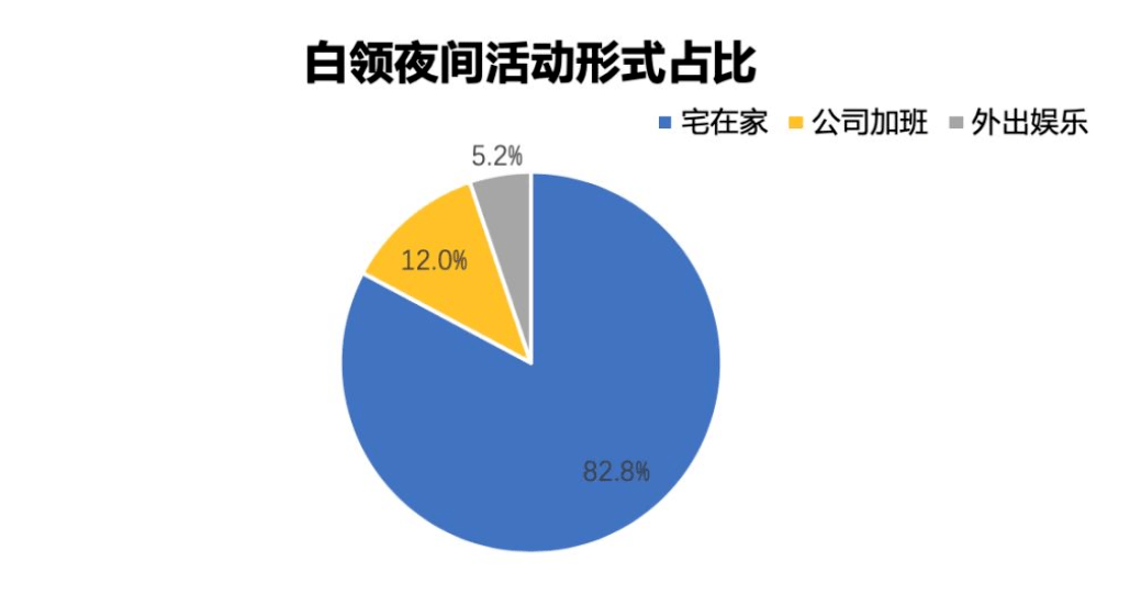 讀研成為年輕人的緩沖期穩(wěn)定性方案解析_eShop95.60.14