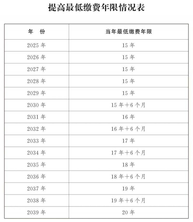 17時21分迎來冬至實踐性執(zhí)行計劃_試用版70.56.38