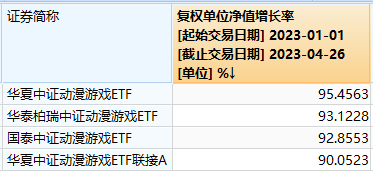 2025年2月6日 第126頁