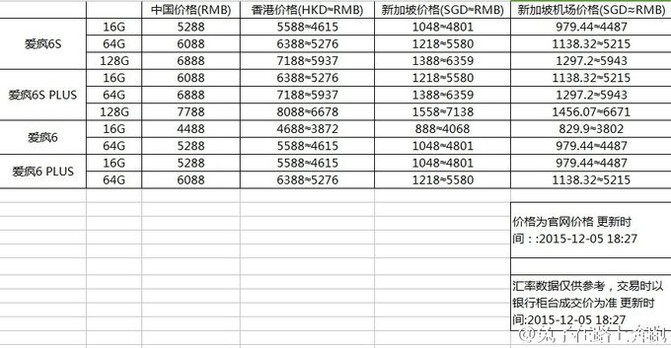 航司員工在斐濟(jì)中轉(zhuǎn)休息時(shí)遭強(qiáng)奸安全策略評(píng)估_初版62.80.78