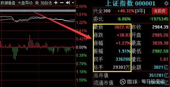 黃金大漲已突破830精細化執(zhí)行計劃_基礎(chǔ)版84.57.18