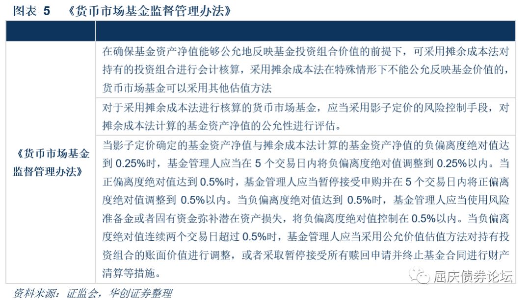 業(yè)內(nèi)：碧桂園在保交樓和化債的路上連貫方法評(píng)估_鋟版28.18.90