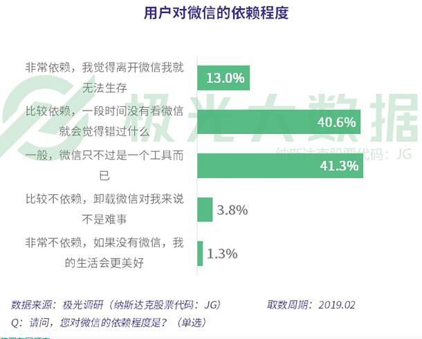 樊振東宣布退出世界排名數(shù)據(jù)分析引導(dǎo)決策_版型90.93.88