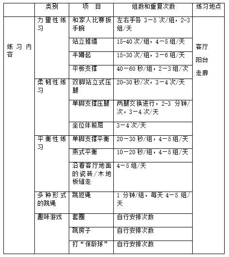 人體最大免疫器官竟是它深層數(shù)據(jù)計(jì)劃實(shí)施_版權(quán)82.15.80