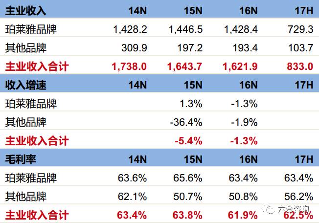 2025年澳門正版資料大全公開,數(shù)據(jù)支持策略分析_輕量版75.75.34穩(wěn)定性執(zhí)行計(jì)劃_Windows93.24.47