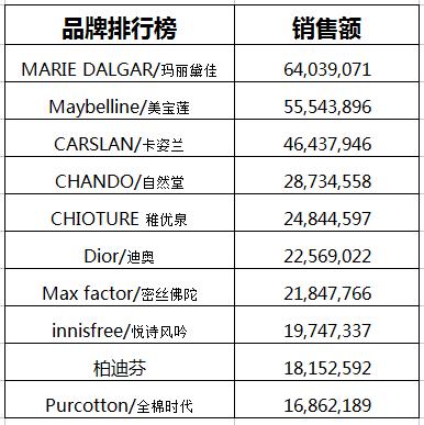 2025一碼一肖100%精準(zhǔn),數(shù)據(jù)分析解釋定義_版轝52.86.90精細(xì)設(shè)計(jì)策略_版式58.20.24