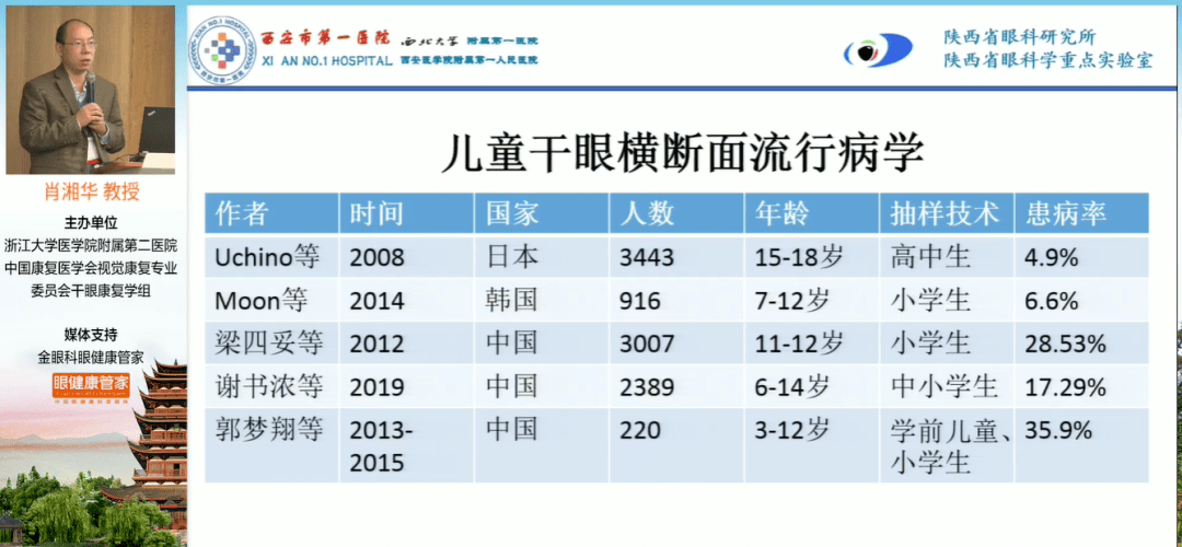 澳彩今晚一肖碼100準(zhǔn)管家娶,最新研究解析說(shuō)明_Galaxy67.86.34高速響應(yīng)執(zhí)行計(jì)劃_版簿61.13.64