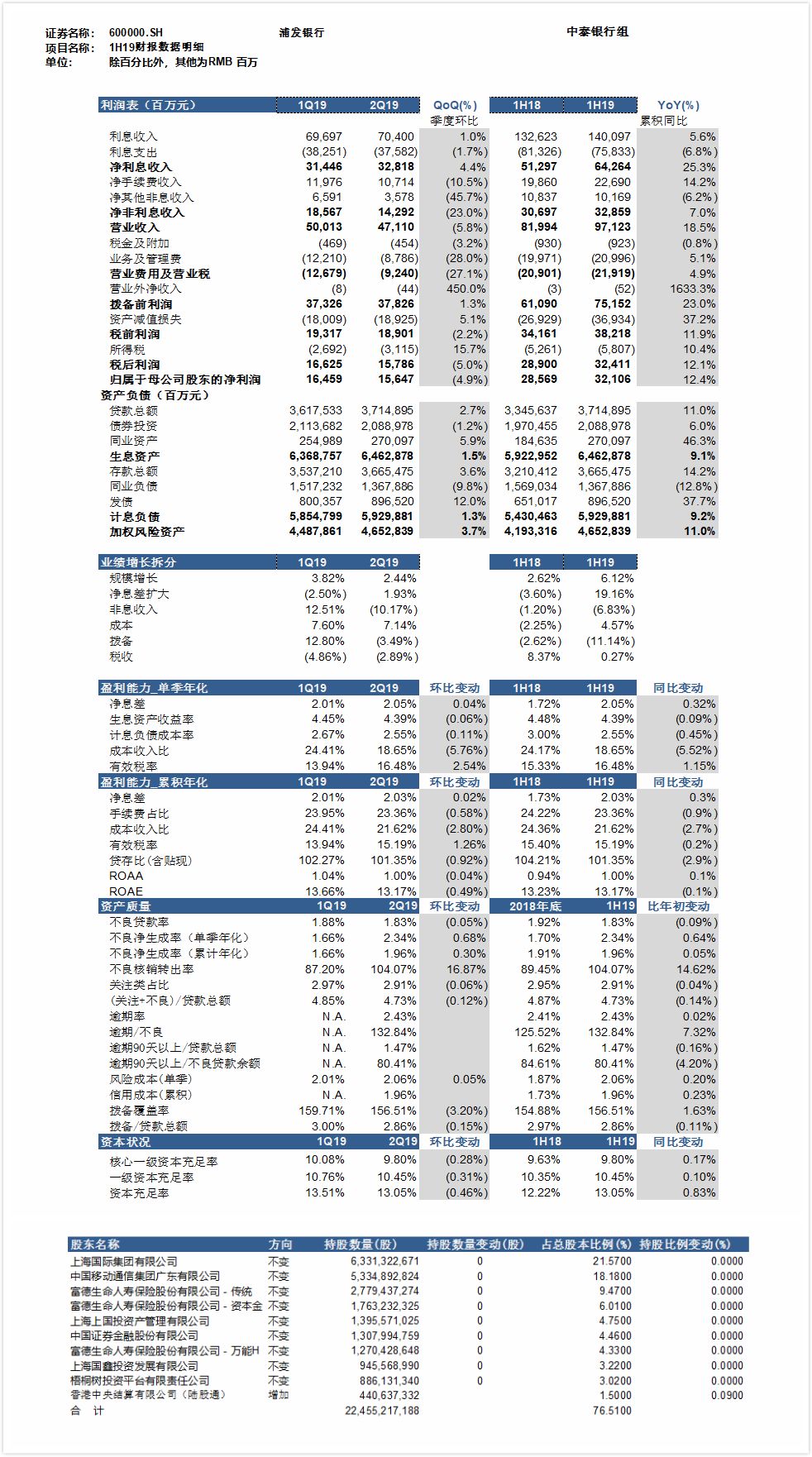 天下彩免費(fèi)資料綜大全,經(jīng)典解讀說(shuō)明_云端版53.41.94結(jié)構(gòu)化推進(jìn)計(jì)劃評(píng)估_儲(chǔ)蓄版88.26.50