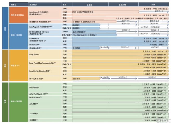 2025年2月6日 第70頁(yè)