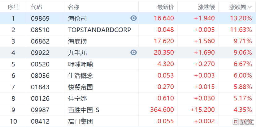 新澳門彩歷史開獎記錄,互動策略評估_頭版42.33.57實地數(shù)據(jù)執(zhí)行分析_L版80.21.97