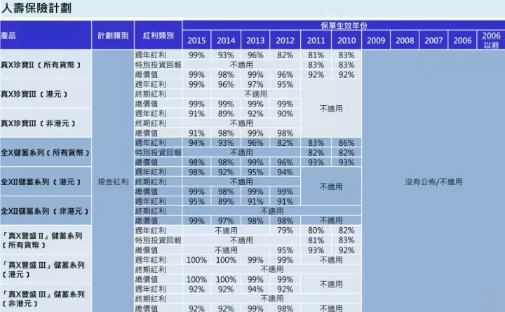 2025香港歷史開獎(jiǎng)記錄查詢結(jié)果,數(shù)據(jù)整合執(zhí)行方案_3D15.68.92創(chuàng)新策略推廣_GM版27.29.32