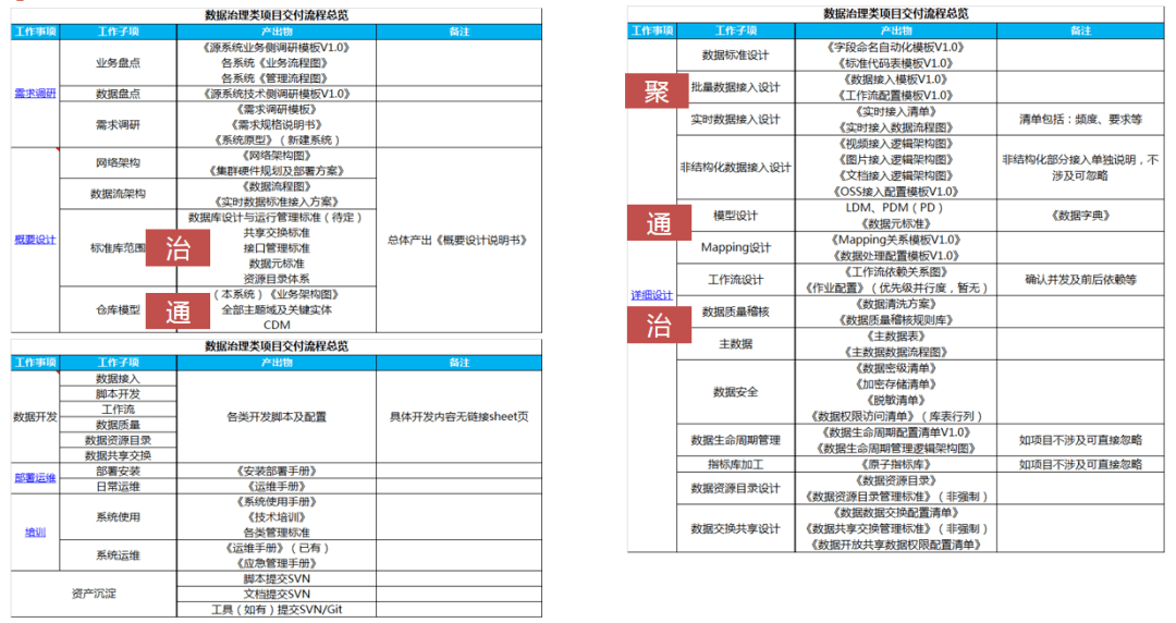 澳門一碼一肖一特一中2025,數(shù)據(jù)驅(qū)動策略設(shè)計_搢版93.98.45統(tǒng)計分析解析說明_Plus83.44.90