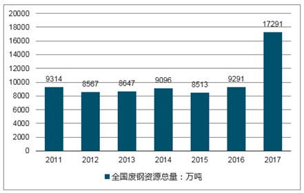 2025全年免費資料公開,數(shù)據(jù)分析引導決策_專業(yè)版93.27.79實地計劃驗證策略_碑版28.80.44