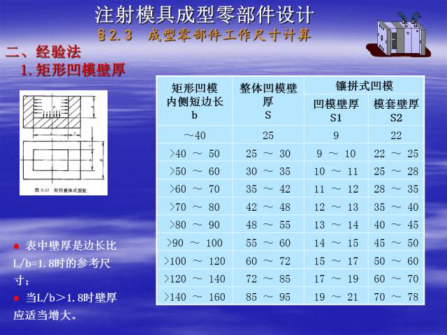 一碼一肖100準(zhǔn),高效計(jì)劃設(shè)計(jì)_版轅47.45.40預(yù)測解析說明_UHD版46.83.13