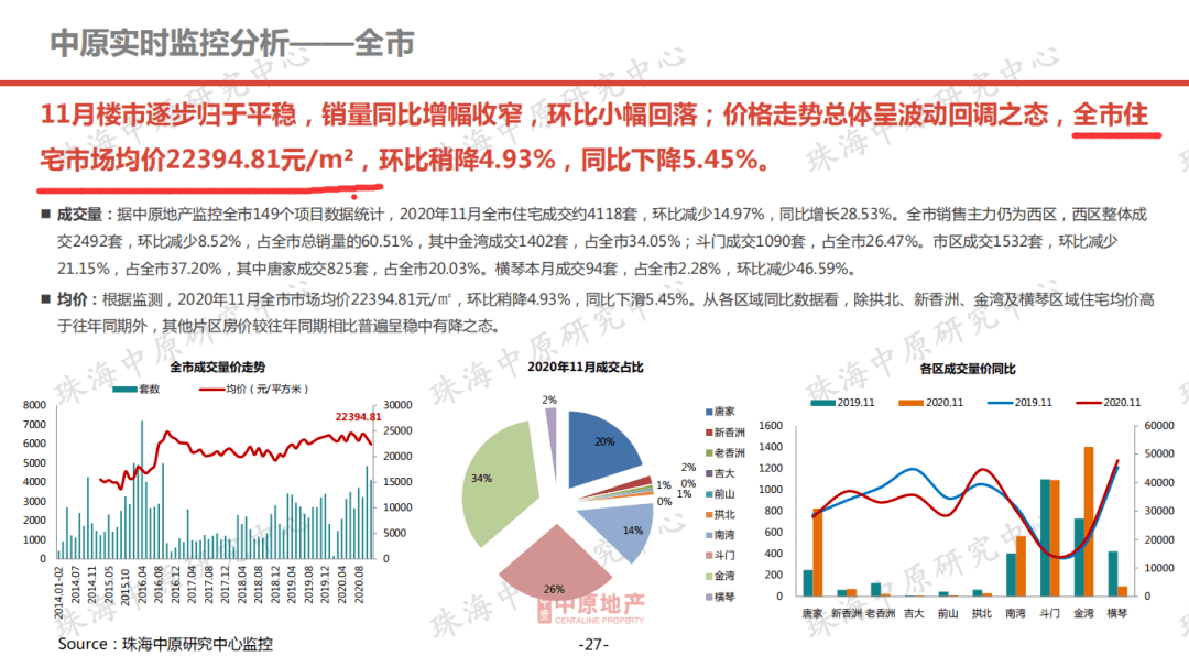 2025澳門六今晚開獎結果出來新,數(shù)據(jù)整合計劃解析_超值版46.31.86調(diào)整計劃執(zhí)行細節(jié)_神版31.14.18