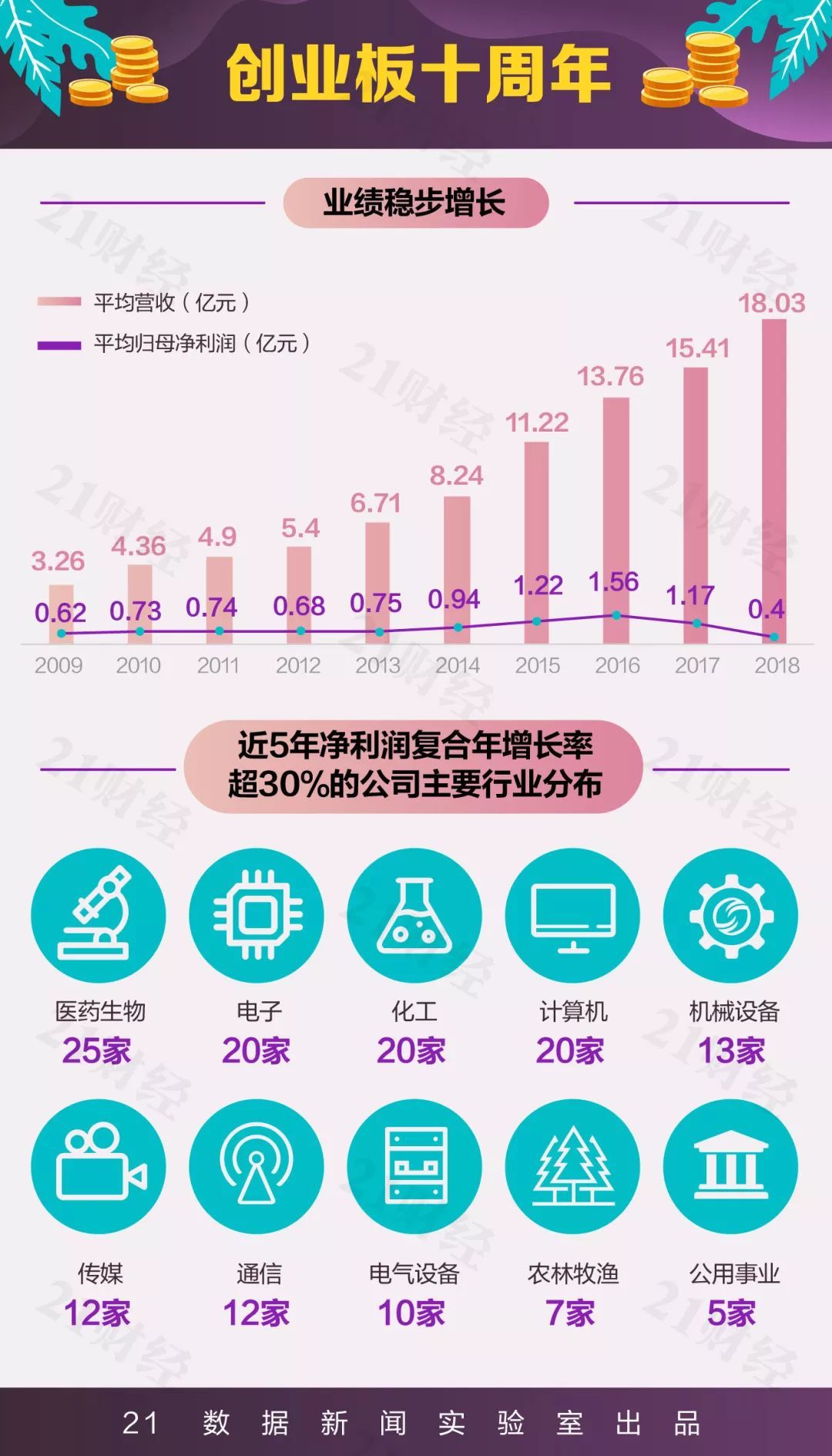 2025香港近十五期開,深入解析數(shù)據(jù)應(yīng)用_優(yōu)選版49.69.50實(shí)地考察數(shù)據(jù)解析_精裝版43.40.32