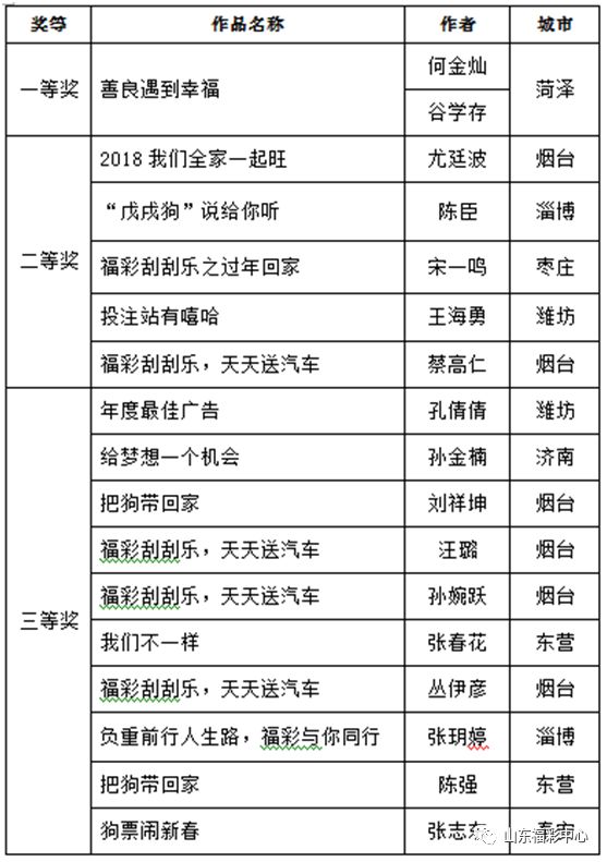 二四六香港天天開彩大全,專業(yè)說明評(píng)估_Premium72.22.33動(dòng)態(tài)分析解釋定義_R版52.88.63