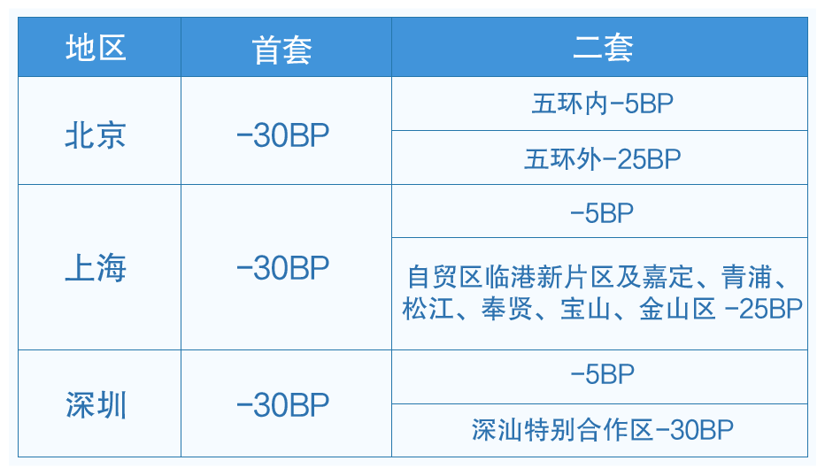 2025年2月6日 第61頁(yè)