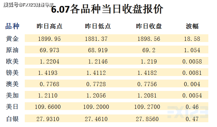 澳門天天彩期期精準(zhǔn),狀況分析解析說(shuō)明_豪華版45.36.62安全性策略解析_pro20.49.56